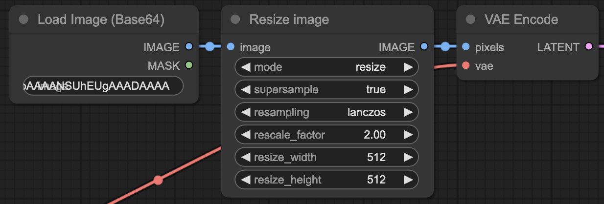 从 base64 字符串加载图像并调整大小